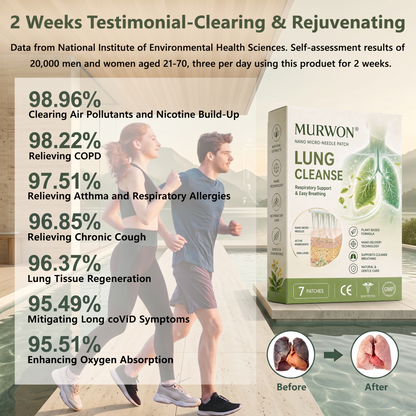 NEYEROS® ✨|🌥️𝑴𝑼𝑹𝑾𝑶𝑵® 𝑵𝑨𝑵𝑶 𝑴𝑰𝑪𝑹𝑶-𝑵𝑬𝑬𝑫𝑳𝑬𝑷𝑨𝑻𝑪𝑯 (directly acting on slow Diseases such as obstructive pulmonary disease, asthma, chronic bronchitis, respiratory infections, lung cancer, sinusitis, etc3❤️
