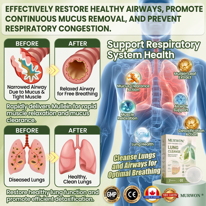 NEYEROS® ✨|🌥️𝑴𝑼𝑹𝑾𝑶𝑵® 𝑵𝑨𝑵𝑶 𝑴𝑰𝑪𝑹𝑶-𝑵𝑬𝑬𝑫𝑳𝑬𝑷𝑨𝑻𝑪𝑯 (directly acting on slow Diseases such as obstructive pulmonary disease, asthma, chronic bronchitis, respiratory infections, lung cancer, sinusitis, etc3❤️