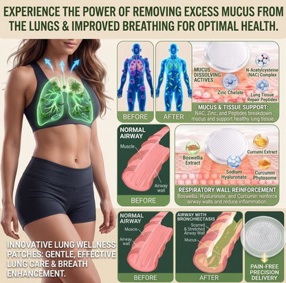 NEYEROS® ✨|🌥️𝑴𝑼𝑹𝑾𝑶𝑵® 𝑵𝑨𝑵𝑶 𝑴𝑰𝑪𝑹𝑶-𝑵𝑬𝑬𝑫𝑳𝑬𝑷𝑨𝑻𝑪𝑯 (directly acting on slow Diseases such as obstructive pulmonary disease, asthma, chronic bronchitis, respiratory infections, lung cancer, sinusitis, etc3❤️