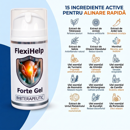 NEYEROS® FlexiHelp Forte Gel – Articulații și Mușchi